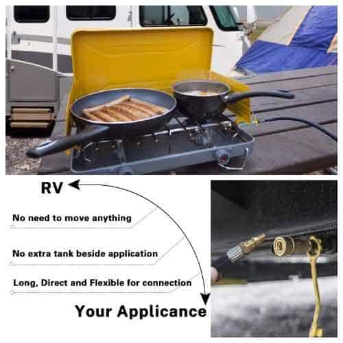 1 4 Quick Connect Disconnect Adapter Propane Extension Hose for RV Trailer 2